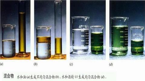 图片自然界的水-混合物