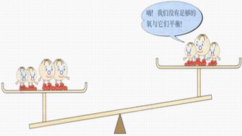 图片化学方程式-氢气和氧气反应生成水（配平前）