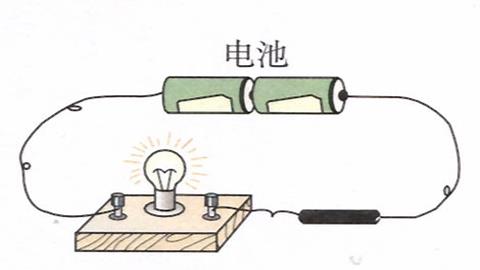 图片炭和炭的氧化物-石墨导电实验
