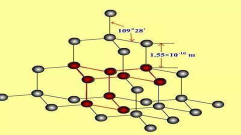 图片炭和炭的氧化物-金刚石的碳原子排列