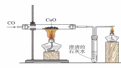 图片一氧化碳还原氧化铜