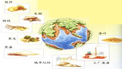 图片生物质能资源