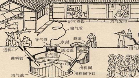 图片沼气的制取和利用