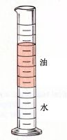 图片不互溶的两种液体