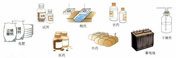 图片硫酸的用途