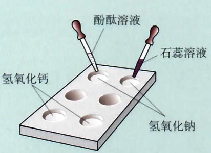 图片碱与指示剂作用