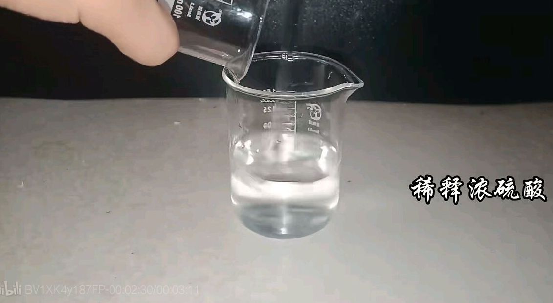 图片稀释浓硫酸的方法