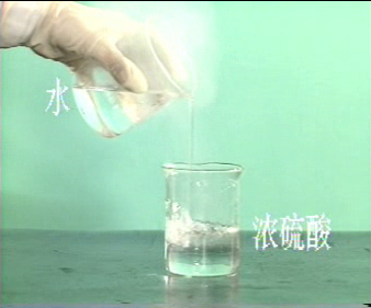 图片稀释浓硫酸的错误操作