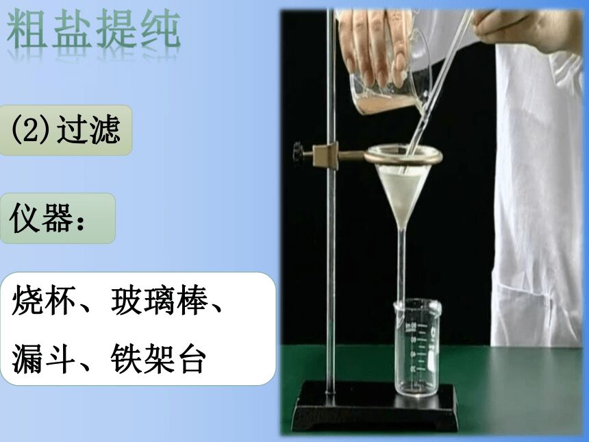 图片粗盐提纯——过滤