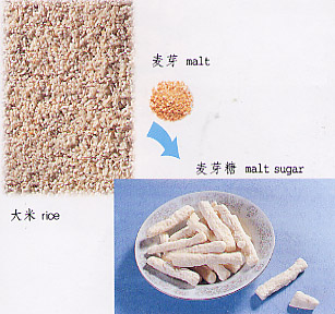 图片麦芽糖