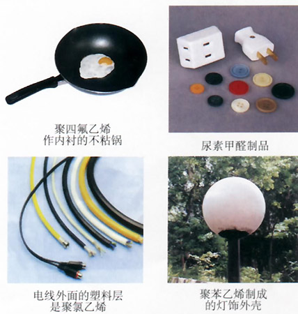图片不同种类的塑料制品