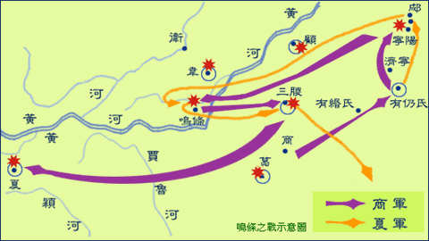 图片商与夏交战示意图