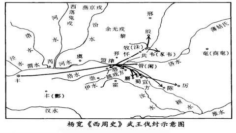 图片武王伐纣示意图