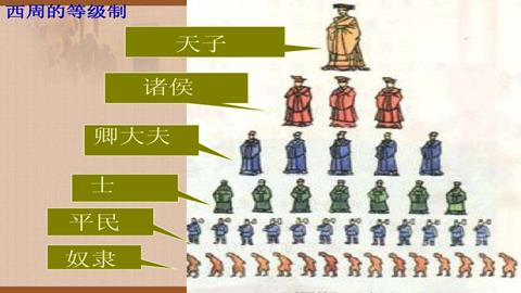 图片周公