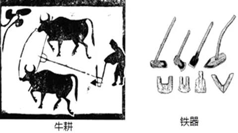 图片铁犁牛耕图