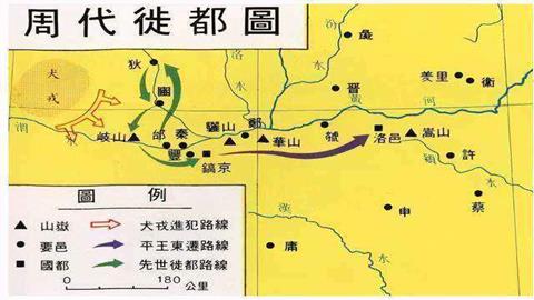 图片平王东迁