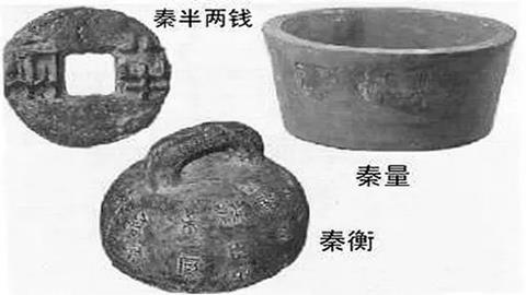 图片度量衡2