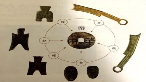 图片战国时期各国货币