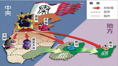 图片行政制度