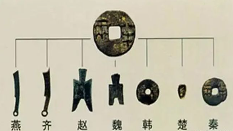 图片各国货币