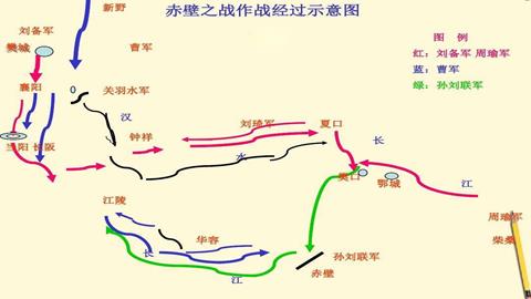 图片赤壁之战示意图
