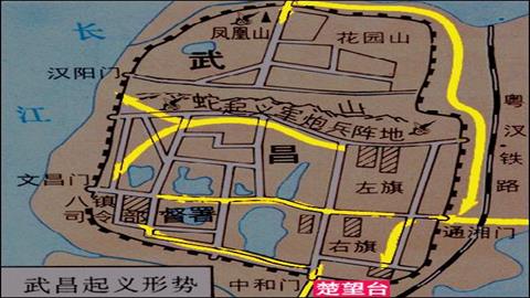 图片武昌起义形式