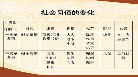 图片巴金
