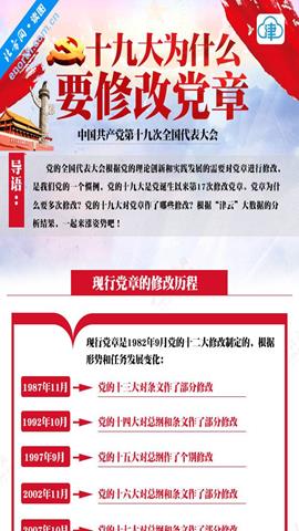 图片为什么要修改党章