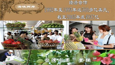 图片经济合作