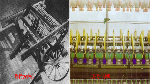 图片近代和现代纺纱机