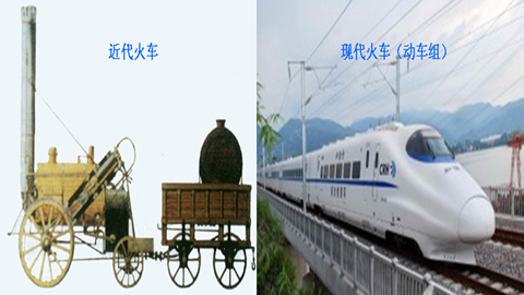 图片近代和现代火车