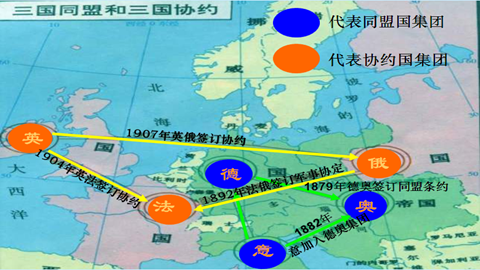 图片俄奥两国的矛盾