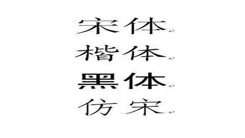 图片基本字体识别