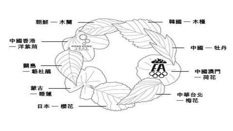 图片香港2009东亚运动会奖牌设计