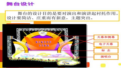 图片舞台设计指示图