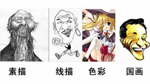 图片《漫画》图片：漫画的表现形式