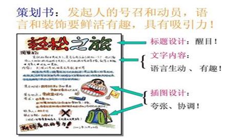 图片出游踏青