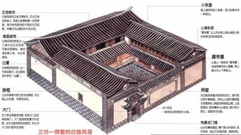 图片云南一颗印民居