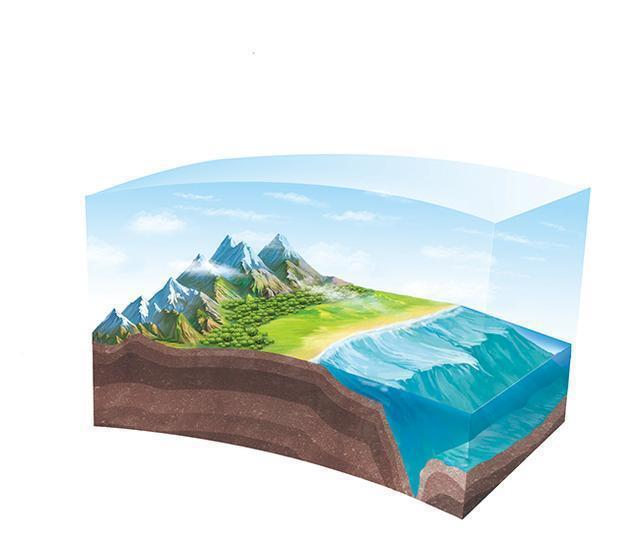 图片生物圈4号区域分布