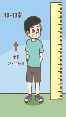 图片青春期男性身体变化
