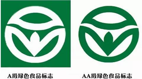图片绿色食品A级标志