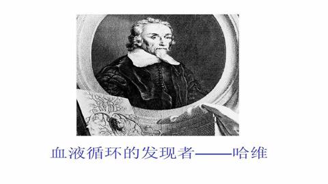 图片英国学者哈维