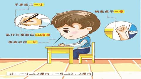 图片正确的读写姿势