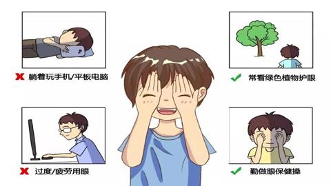 图片养成良好的用眼卫生习惯