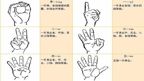 图片手语