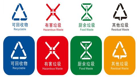 图片垃圾分类