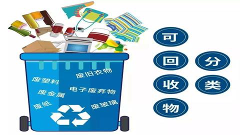 图片生活垃圾中有许多可再利用的物品
