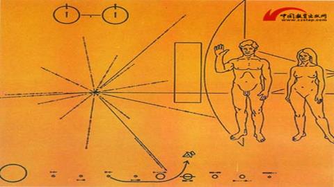 图片地球人名片