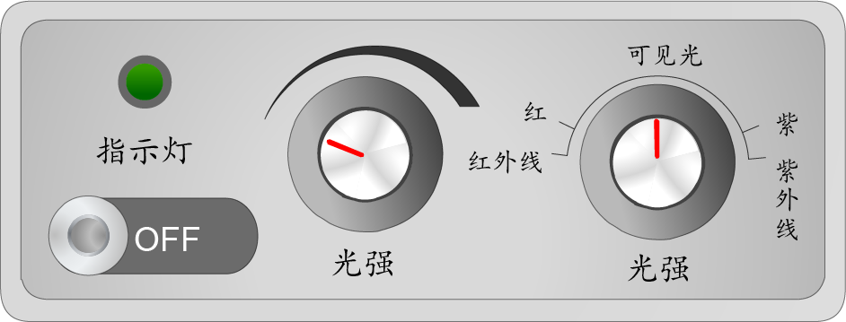 图片多功能光源