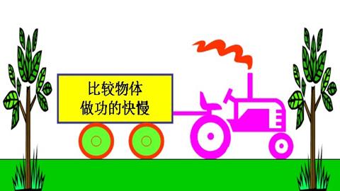 图片比较运动的快慢